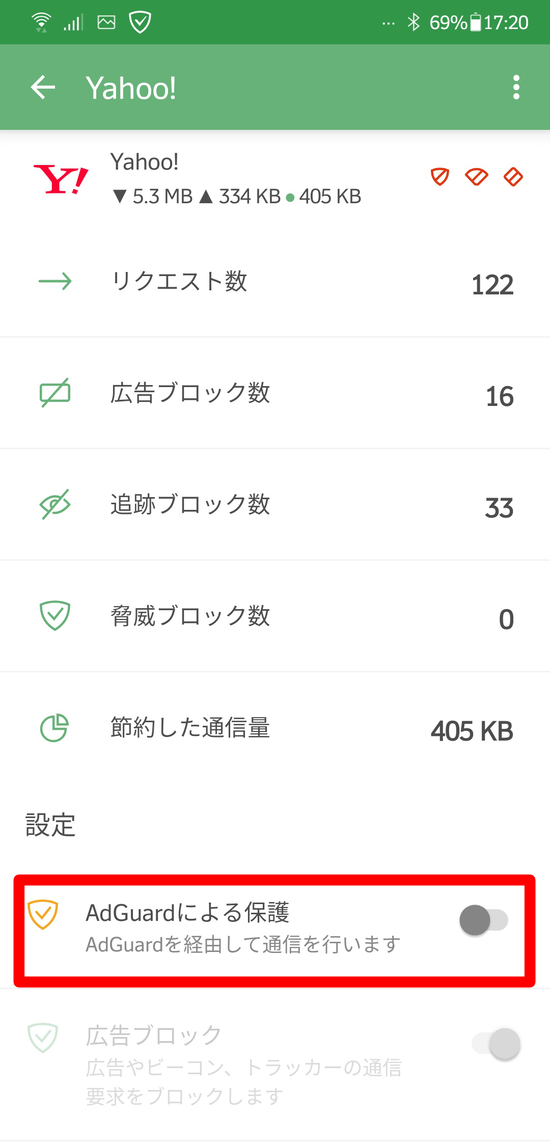 ADGUARDによる保護